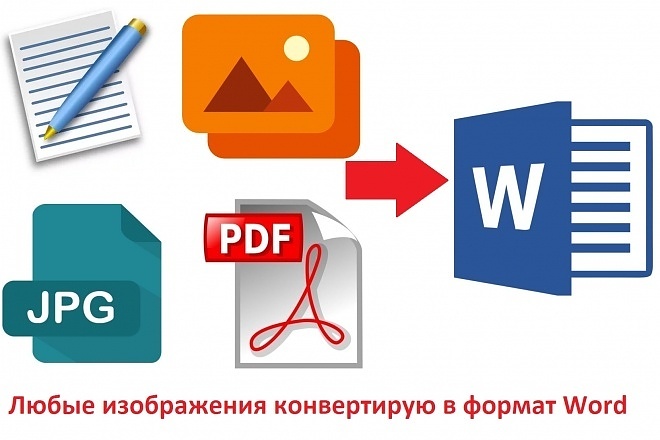 Конвертация текста в нужный формат