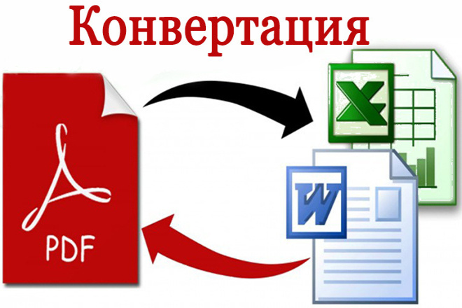 Конвертация pdf, jpg в Word, Excel