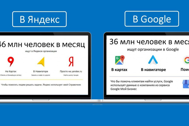 Размещение организации на Google карте