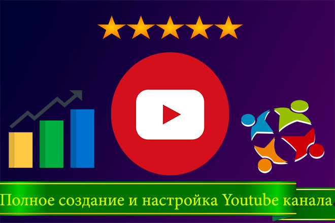Полное создание и настройка YouTube канала