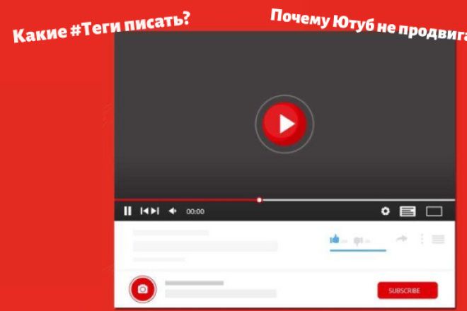 Настройка видео для Ютуб Канала