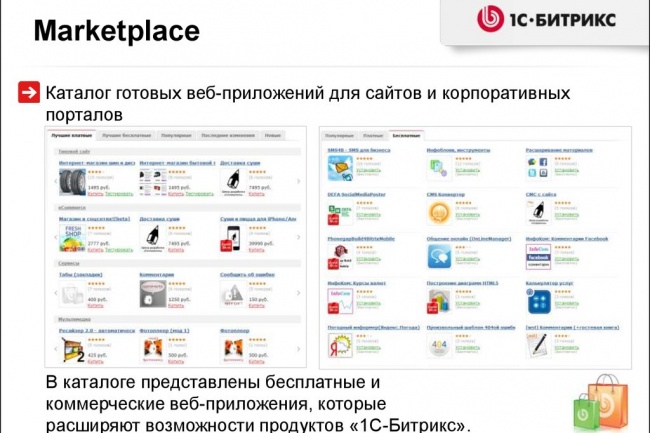 Установка модулей из маркетплейса битрикс