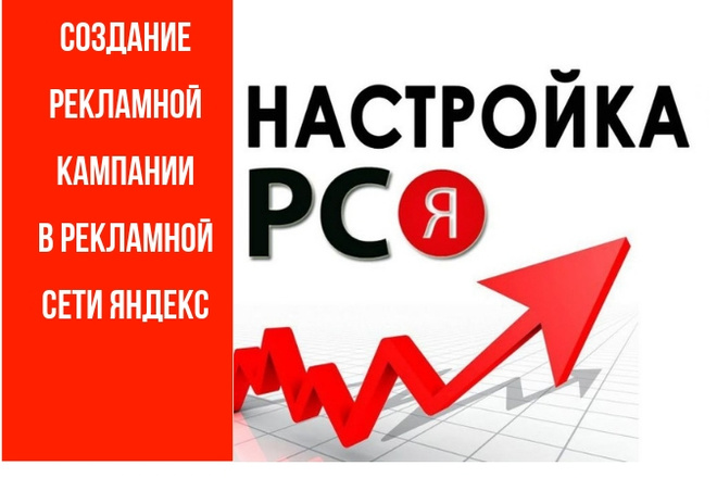 Создание и настройка рекламной кампании в Рекламной сети Яндекс