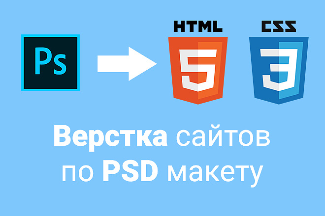 Верстка сайтов по макету