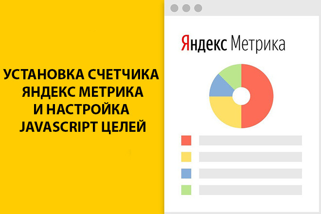 Установка счетчика Яндекс Метрика и настройка JavaScript целей
