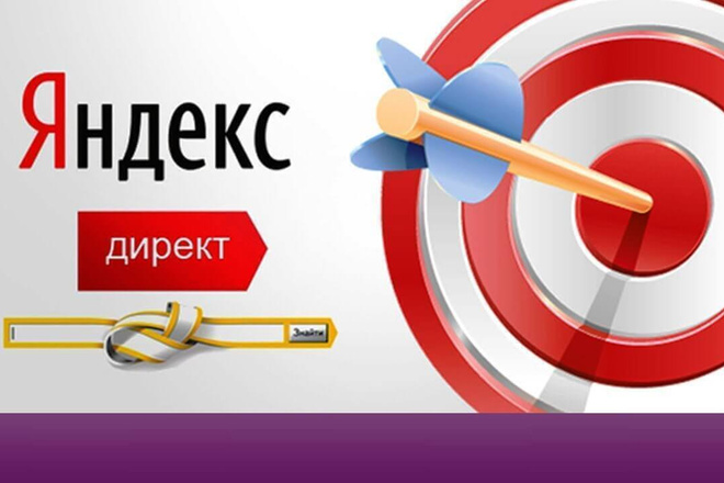 Создание рекламных кампаний в Яндекс Директ