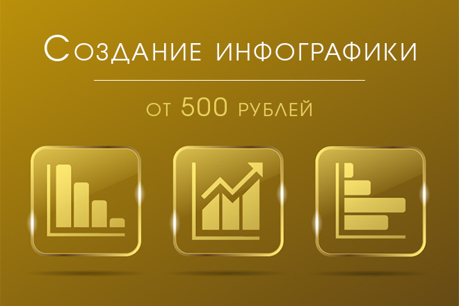 Создание инфографики