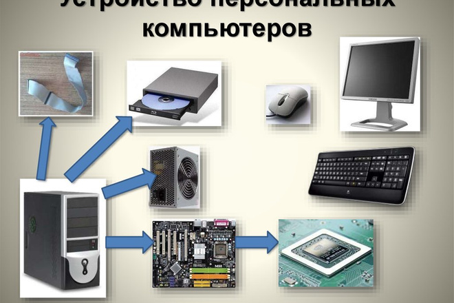 Профессиональная техническая поддержка по обслуживаю ПК