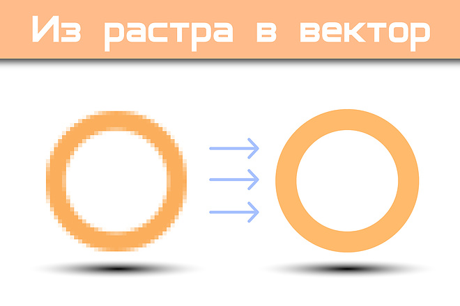 Переведу логотип в вектор