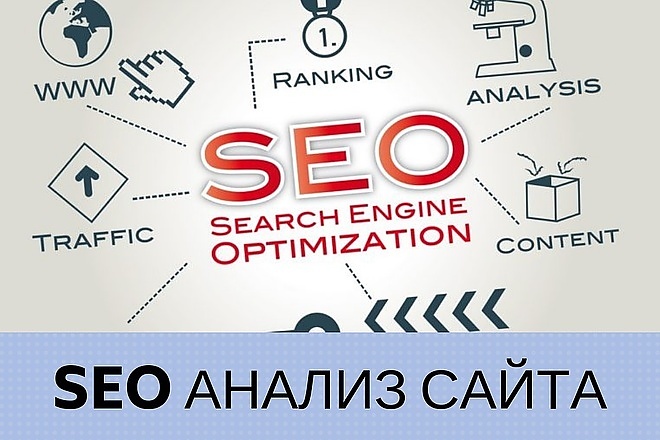 SEO анализ 2019