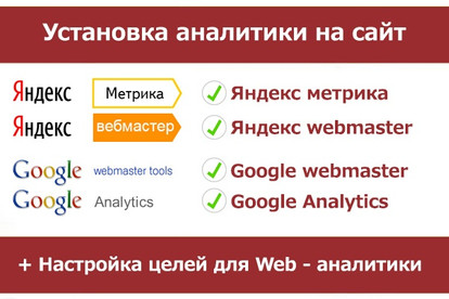 Установка Google Analytics и Яндекс Метрики. Настройка целей