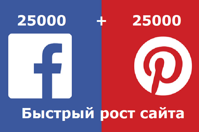 50000 социальных сигналов с ТОП сайтов