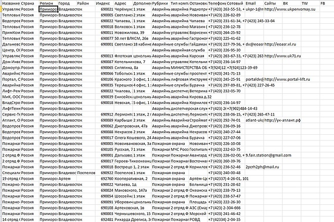 27081 контактов компаний Владивостока
