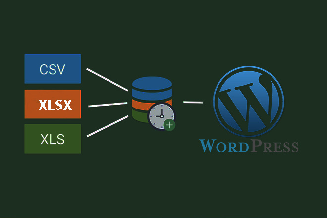 Импорт товаров в CMS Wordpress и Woocommerce