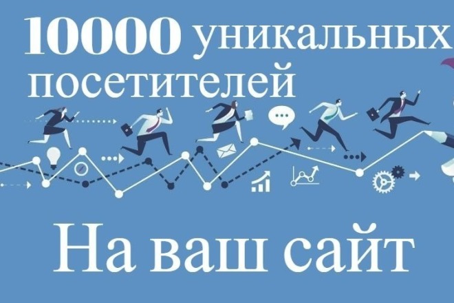 10000 уникальных посетителей на ваш сайт