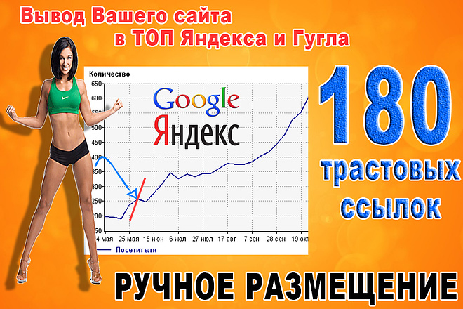 180 Трастовых Ссылок + Ручное размещение + Вывод ТОП Яндекса и Гугла