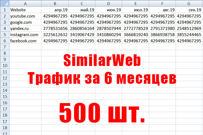 Массовая проверка SimilarWeb - Трафик за 6 месяцев. Проверю 500 шт