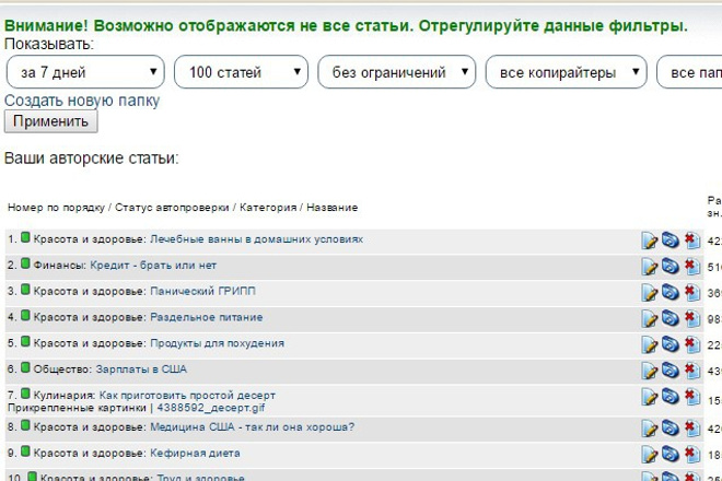 Напишу обзоры на вашу тему