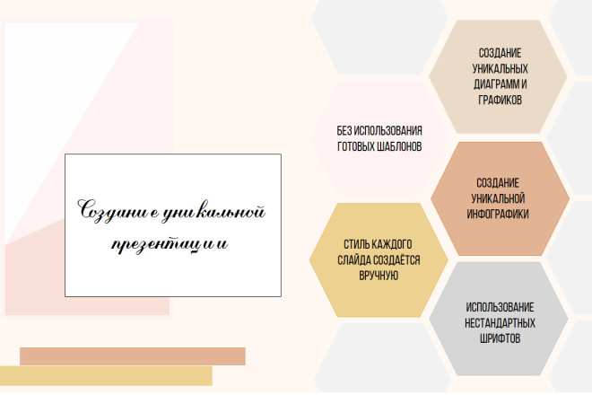 Создание уникальной презентации