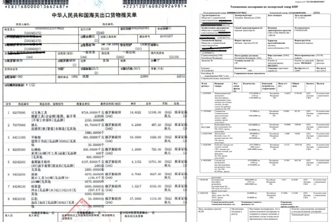 Перевод китайской экспортной декларации