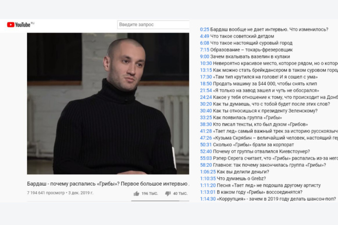 Создам тайминг видео на Ютуб. Для интервью, лекции, тренинга