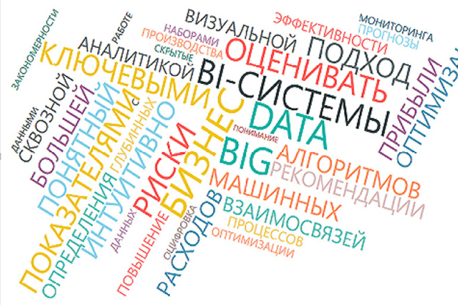 Экспорт данных из amoCRM в Power BI и Excel. Обновление в PBI Service
