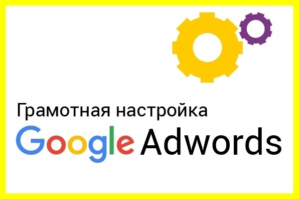 Настройка контекстной рекламы Google Adwords