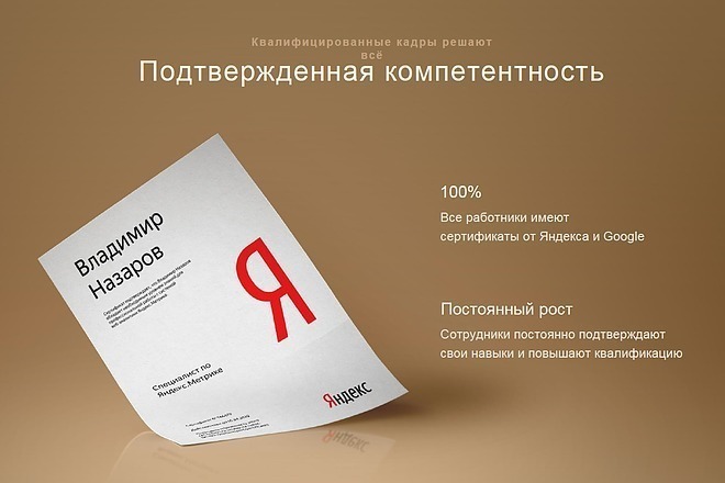 Стратегия по SEO-продвижению сайта. Пошаговый алгоритм