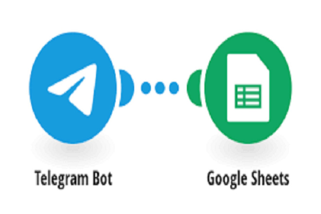 Связка формы на сайте с google sheets, телеграмм и электронной почты