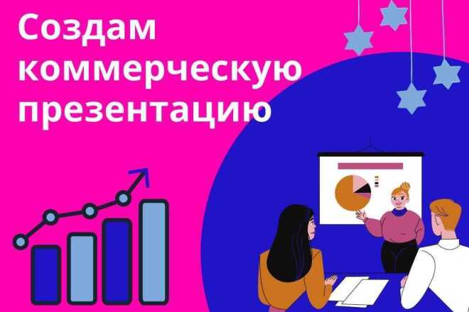 Создам коммерческую презентацию