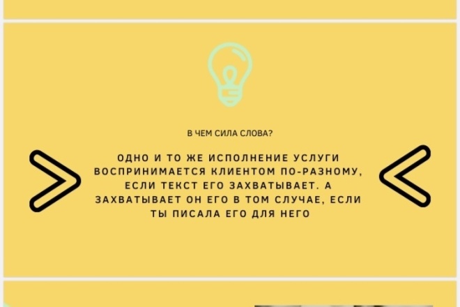 Упаковываю профили Бьюти-мастеров