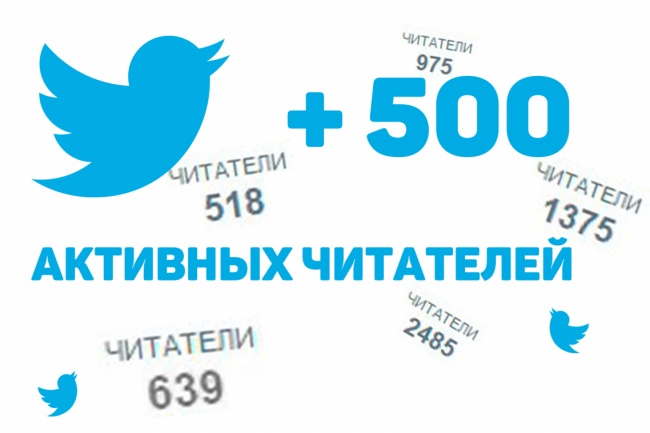 Подписчики в Твиттер. Добавлю 500 активных читателей