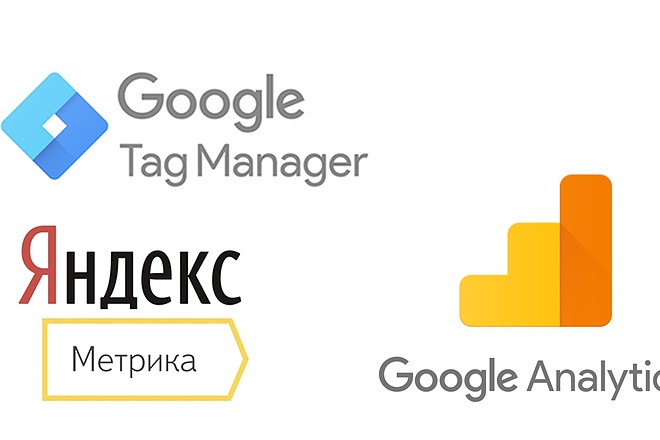 Настройка целей и счетчиков Яндекс метрика и Google Analytics