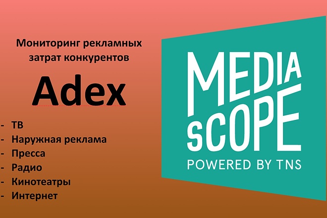 Выгрузка и оценка рекламных затрат брендов по исследованию Adex