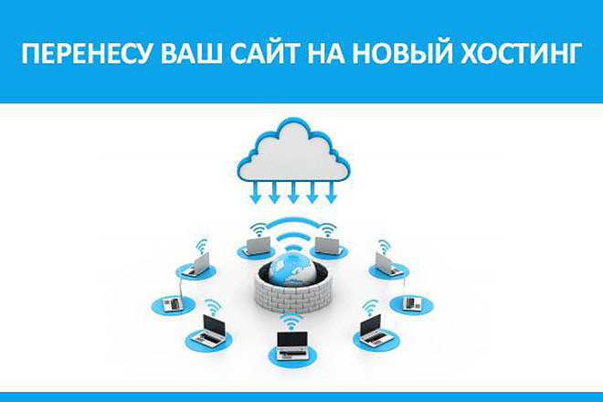 Перенесу сайт на другой домен и хост. Зарегистрирую домен, настрою хост