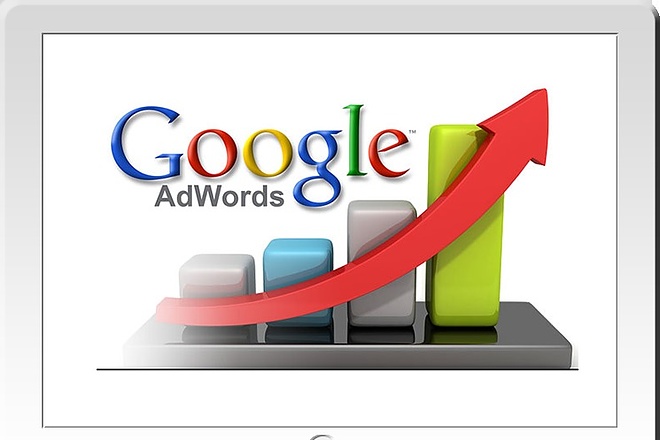 Профессиональная настройка контекстной рекламы в Google Adwords