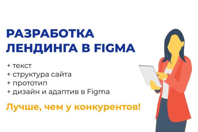 Разработка конверсионного Лендинга