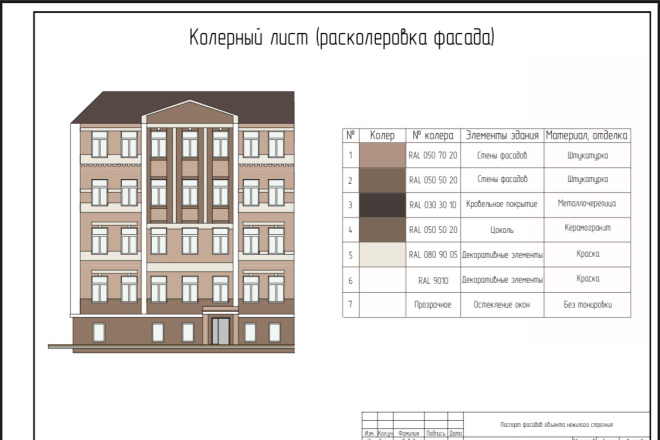 Колористическое решение фасада