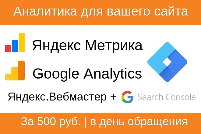 Подключение Яндекс Метрики и Google Analytics, Я + Google вебмастеров