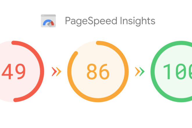 Установлю модуль google pagespeed insight для apache, nginx