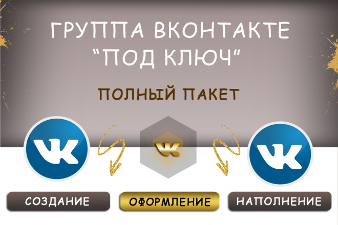 Группа Вконтакте под ключ. Создание, оформление, наполнение