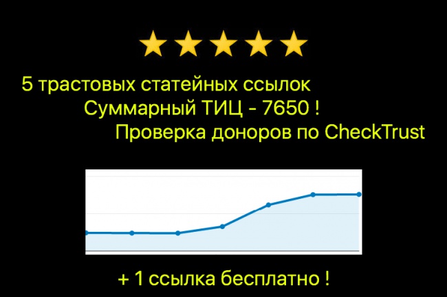 5 трастовых статейных ссылок + 1 bonus