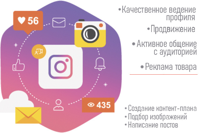 Контент для Instagram