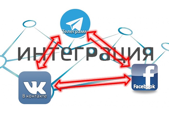 Интеграция Телеграм, Вконтакте, Facebook