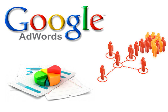 Профессиональная настройка и сопровождение Google AdWords и КМС