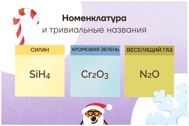 Любая презентация на любую тему