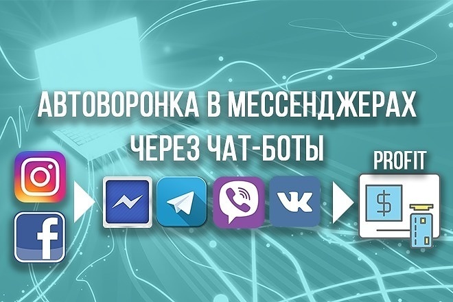 Создание автоворонки продаж в чат-боте telegram