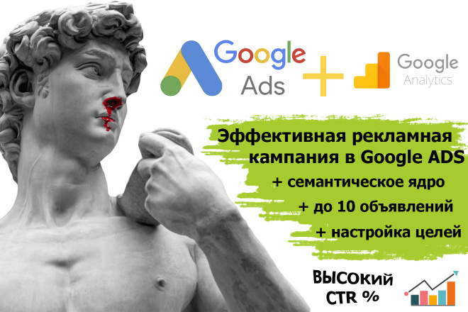 Запуск кампаний в Google ADS. Реклама прямо в мозг клиента