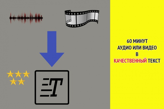 Качественная транскрибация аудио и видео