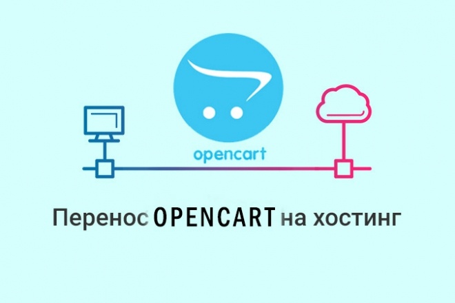 Перенос магазина Opencat на другой хостинг